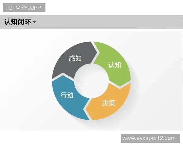 球队年轻球员或已厌倦教练的教诲更倾向于自主决策与行动 球队年轻球员或已厌倦教练的教诲更倾向于自主决策与行动