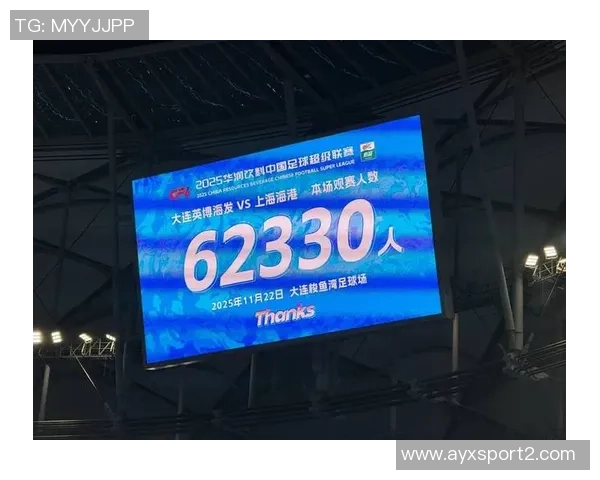 中超场均上座人数领先亚洲联赛J1和K1差距明显