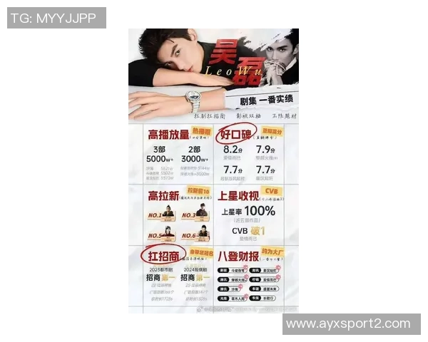 无锡队长吴磊谈进四强艰辛备战胜利是对质疑的最佳回应 无锡队长吴磊谈进四强艰辛备战胜利是对质疑的最佳回应